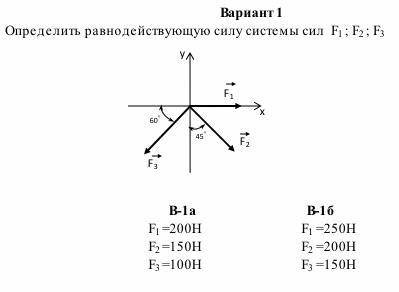 решить легкое задание вариант В1А F1=200H F2=150H F3=100H