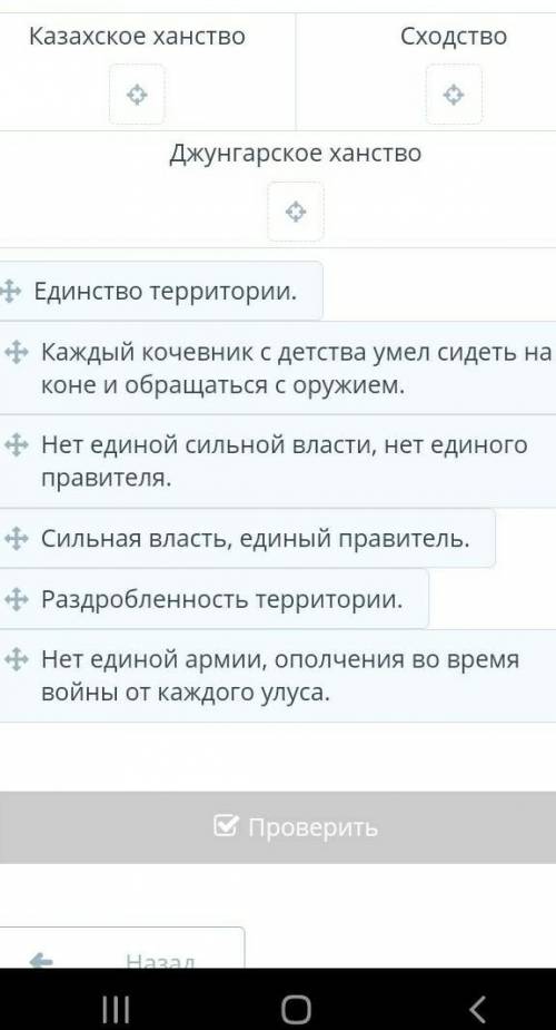 Сравни Казахское и Джунгарские ханства в первой четверти ХVIII в. Выяви сходства и различия.​