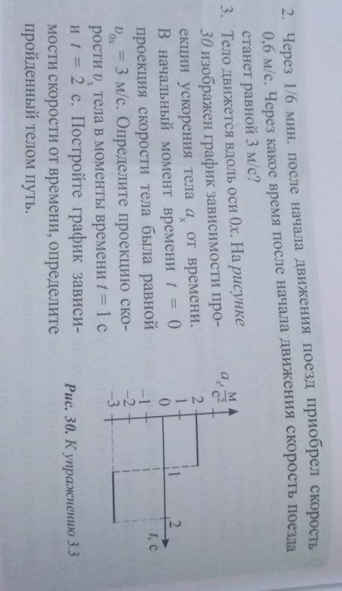 3 задание Тело движется вдоль оси 0х. На рисунке 30 изображён график зависимости проекции ускорения