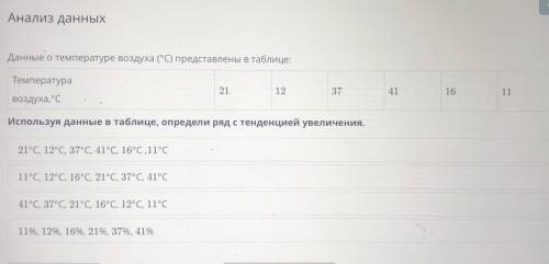 Используя данные в таблице, определите ряд с тенденцией увеличения .