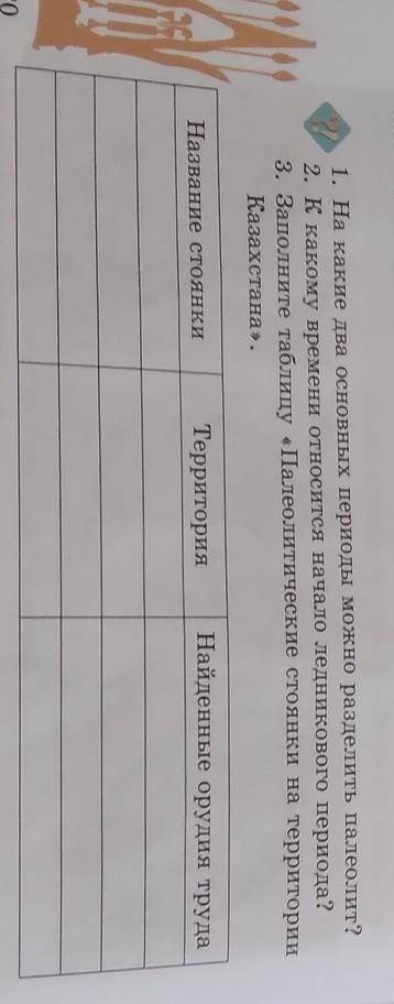 Таблица по истории казахстана на странице 20 самое низкое