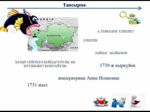 Жауап жазу керек!немесе мәлімет