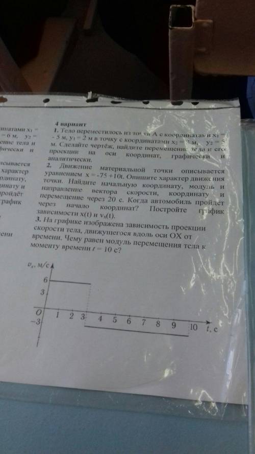 на графике изображена зависимость проекции скорости тела, движущегося вдоль оси ОХ от времени.Чему р