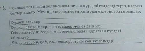 - Оқылым мәтінінен бөлек жазылатын күрделі сөздерді теріп, кестені толтырыңдар. Мәтінде кездеспеген