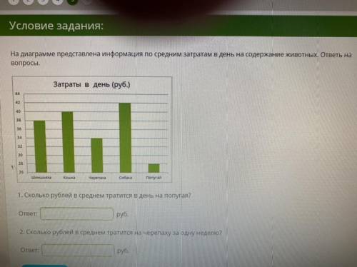 На диаграмме представлена информация по средним затратам в день на содержание животных. ответь вопро