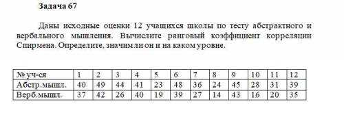 Тест выполнили 80 учащихся отметки 4. Даны оценки учащихся по тесту абстрактно и вербального мышления. Вербальные тесты примеры. Оценка 12. Решение теста на Абстрактное мышление Лидеры России 2021.