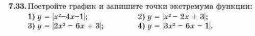 Постройте график и запишите точки экстремума функции