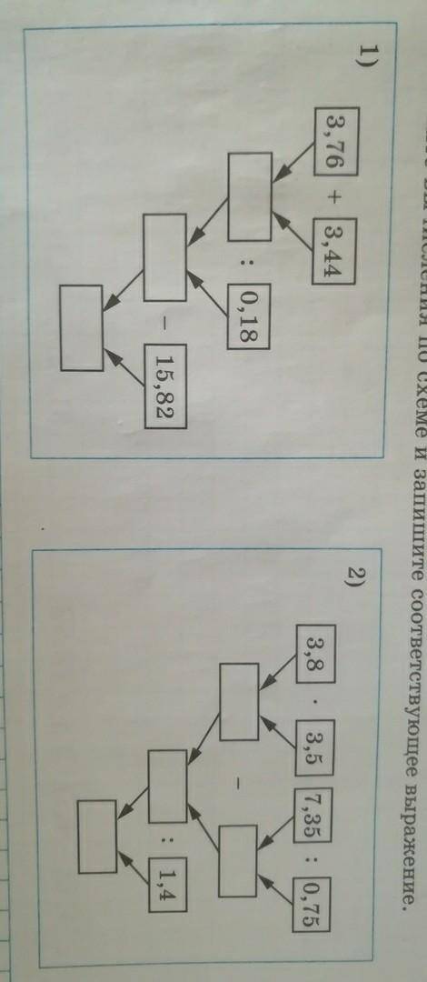 Выполните вычисление по схеме и запищите соответствующее выражение​