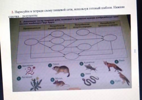 ОТ КОТОРЫЕ ЕСТЬ не пытайтесь взять просто так, я могу кинуть жалобу и у вас снимут и удалят ответ...