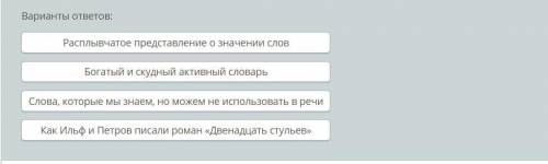 Составь план текста: перенеси только нужные утверждения в правильном порядке в пустые клеточки. (1)