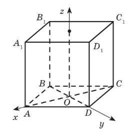 Куб ABCDA1B1C1D1 расположен в системе координат так, как показано на рисунке. Сторона куба равна 2√2