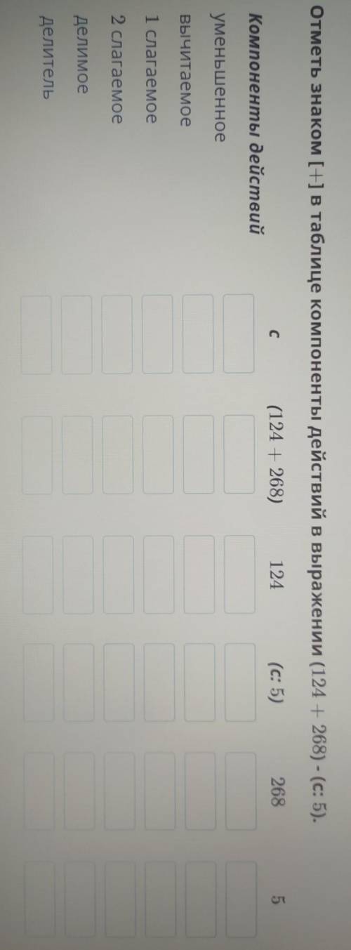 Отметь знаком [+] в таблице компоненты действий в выражении (124 + 268) - (с: 5).