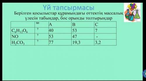 Берілген қосылыстар құрамындағы оттектің массалық үлесін табыңдар , бос орынды толтырыңдар А B с C ,