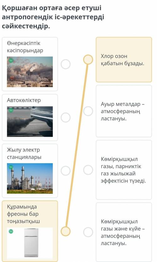 Қоршаған ортаға әсер етуші антропогендік іс-әрекеттерді сәйкестендір.​