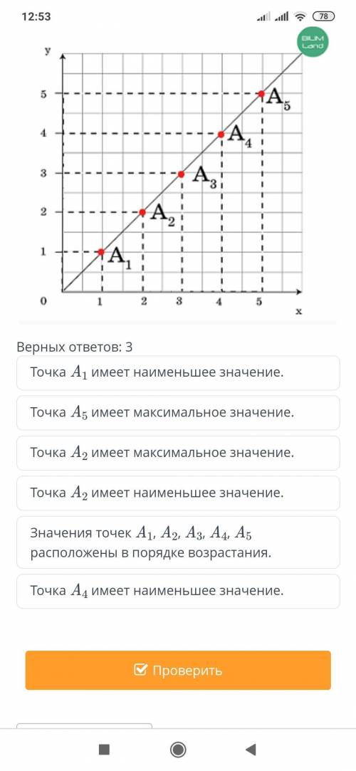 Анализируя данные графика, отметь верные варианты ответов.