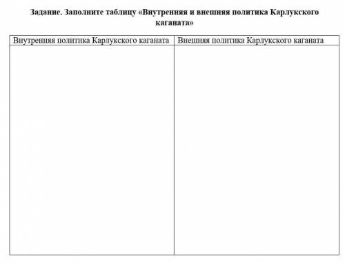 Заполните таблицу внутренняя и внешняя политика карлукского каганата ​