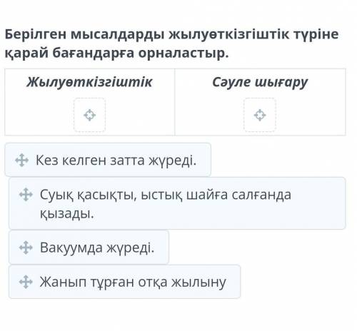 Берілген мысалдарды жылуөткізгіштік түріне қарай бағандарға орналастыр.​