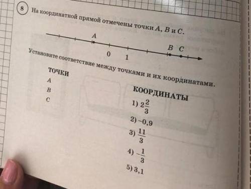 На координатной прямой отмечены точки А, В и С. Установите соответствие между точками и их координат