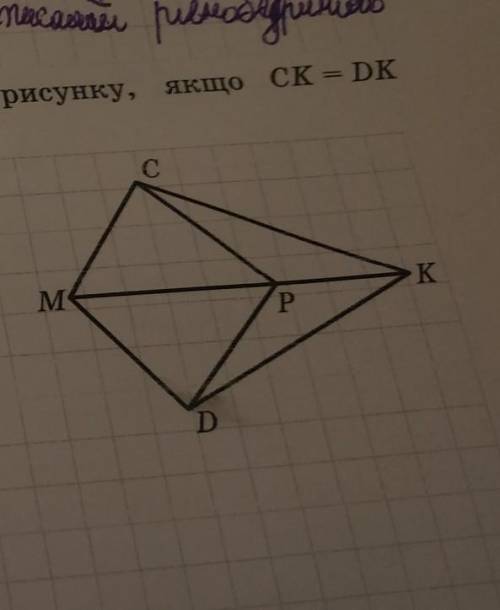 Доведіть рівність кутів MCP і MDP, зображених на рисунку, якщо CK=BK і кут CKP=кут DKP​