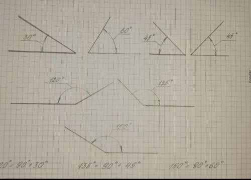 Перерисуйте эти углы в третрадь и отправьте сюда​