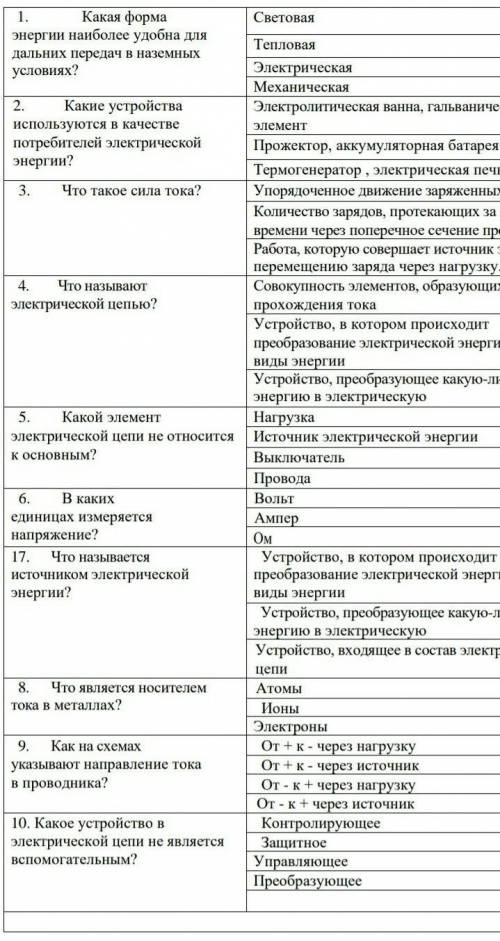 Кто сможет ответить? ​ Карточка по теме «Электрическая цепь постоянного тока» 1. Какая форма энергии