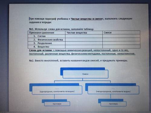 Заполните схему проектная деятельность содержит вставьте свою заполненную схему а образец удалите