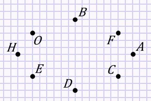 На рисунке 1 изображены восемь точек. Точка отсчёта совпадает с точкой F. Система координат задана д