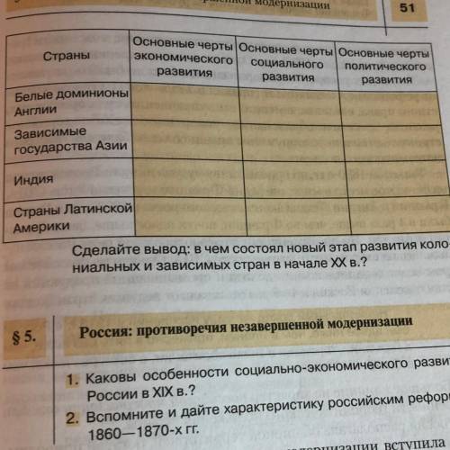 7. Составьте таблицу «Особенности социально-экономиче- ского и политического развития колониальных и