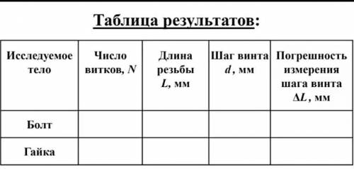 Лабораторная работа1 по физике7клас