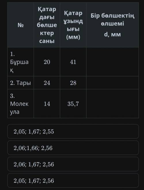 17 Б.+Подписка❗Бір бөлшектің өлшемін (мм) эксперимент нәтижесі бойынша көрсет. (снизу таблицы вариан