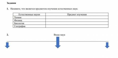 поже это естествознание 6 класс​