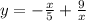 y= -\frac{x}{5}+\frac{9}{x}