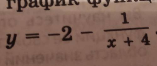 Используя график функции у=f(x) и алгоритм построения графика функции у=kf(a(x+n))+m, постройте граф