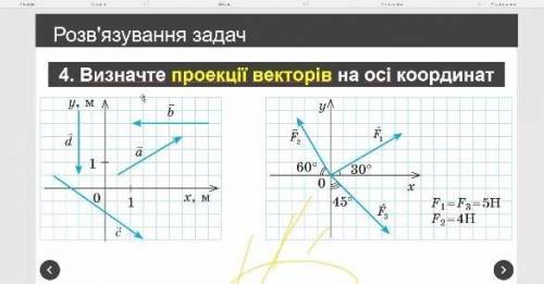 Розписати все повністю, ів! 10 клас ​