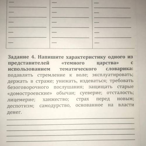 Напишите характеристику одного из представителей «темного царства» с использованием тематического сл