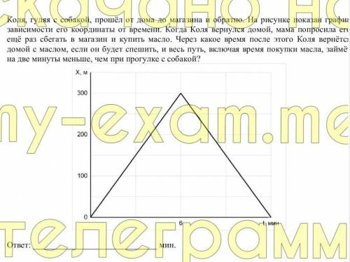 Коля Гуляю с собакой пошёл от дома до магазина и обратно на рисунке показан график зависимости его к