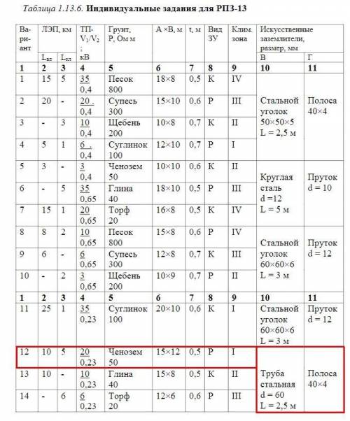 решить Только 12 Предмет: Охрана труда