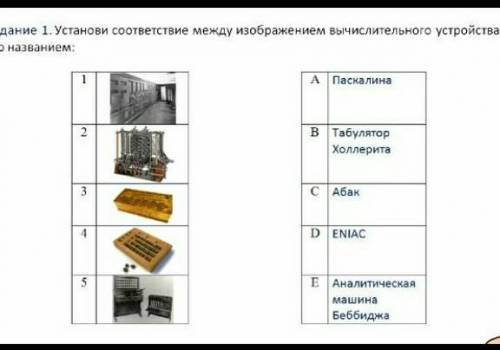 Установите Соответствие Между Картинкой И Названием