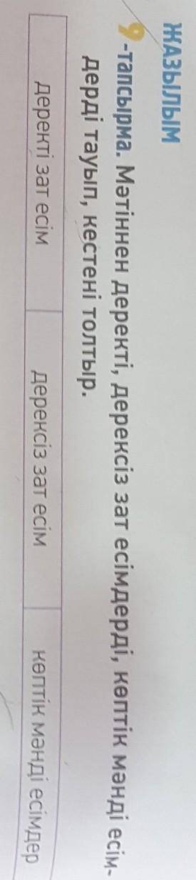 9-тапсырма. Мәтіннен деректі, дерексіз зат есімдерді, көптік мәнді есім дерді тауып, кестені толтыр.