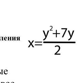 Составить программу для вычисления значения выражения.