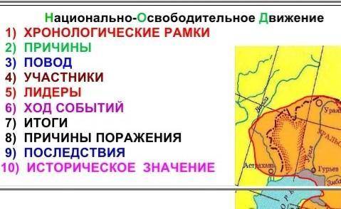 история ​национально освабодительное движение в Казахстане в 1916г