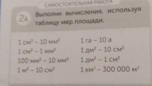 2А Выполни емисления, используятаблицу мер площади1 см - 10 мм1 см - 1 мм100 мм - 10 мм1 - 10 см1ra