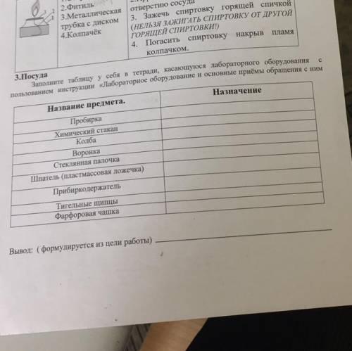 3.Посуда Заполните таблицу у себя в тетради, касающуюся лабораторного оборудования пользованием инст