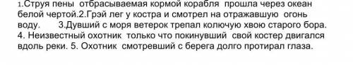 Расставьте знаки препинания в предложениях с причастными оборотами,где это необходимо.Сделайте геогр