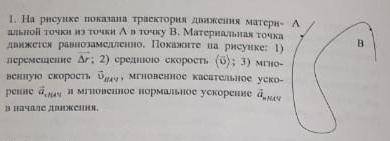 1. На рисунке показана траектория движения материальной точки из точка А в точку В. Материальная точ