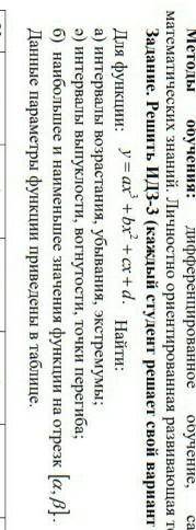 Сделайте ВЫШМАТ y=2x³+9x²+12x+(-2)