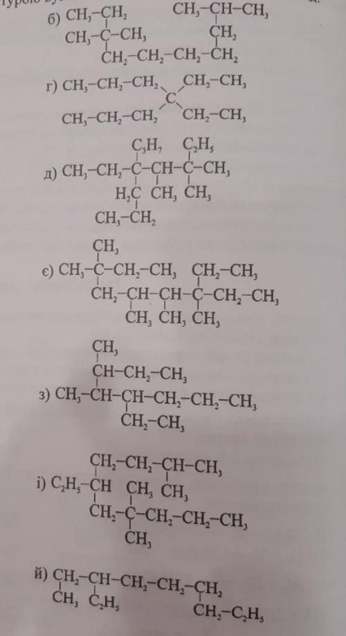 назвіть за систематичною номенклатурою вуглеводні яких мають вигляд​
