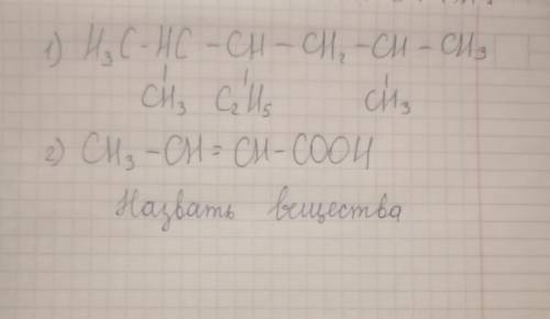 Назвать Два вещества Органическая химия