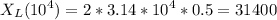 \displaystyle X_L(10^4)=2*3.14*10^4*0.5=31400