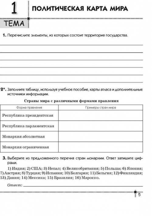 Перечислите элементы, из которых состоит территория государства